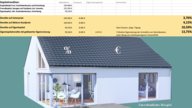 Rendite-Ferienimmobilien-Berechnungsbeispiel-Haus-Salm
